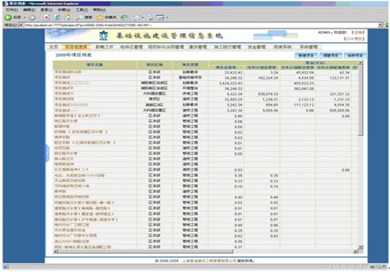 无锡新区基础设施建设工程